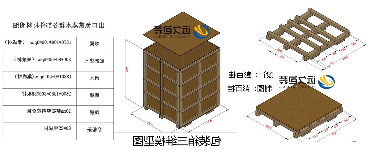 <a href='http://tdop.gspth.com'>买球平台</a>的设计需要考虑流通环境和经济性